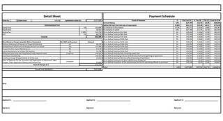 Godrej Properties cost sheet
